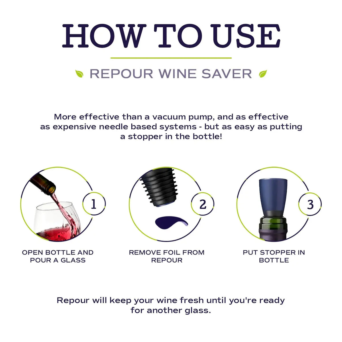 Repour Wine Stoppers, Set of 4
