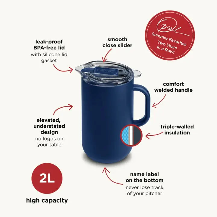2 Liter Insulated Pitcher