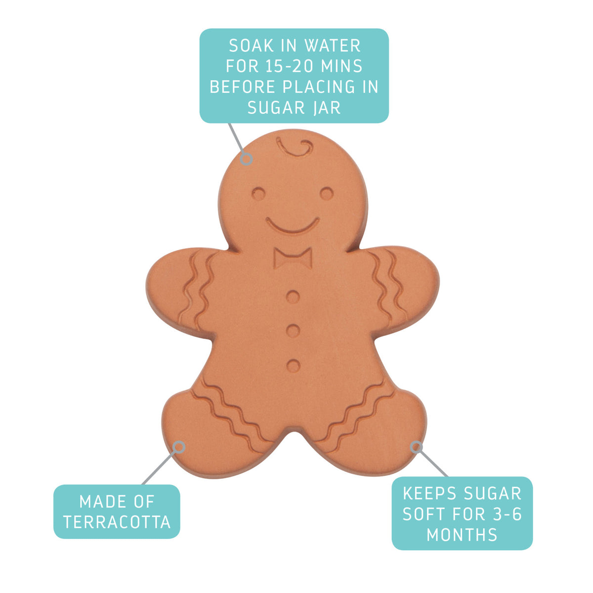 Gingerbread Sugar Saver
