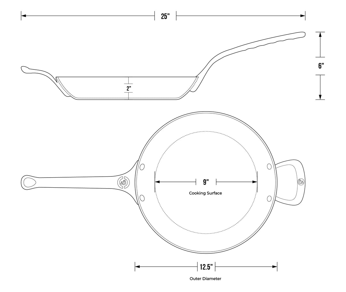 12.5" Frypan Mineral B Pro, Oven Safe Handle, Helper Handle