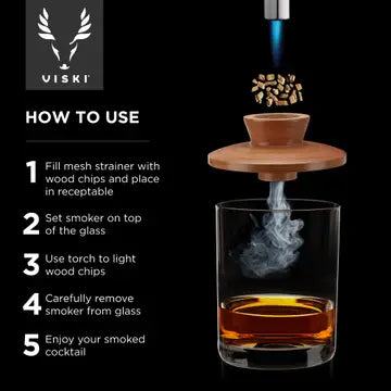 Single Serve Smoker Kit