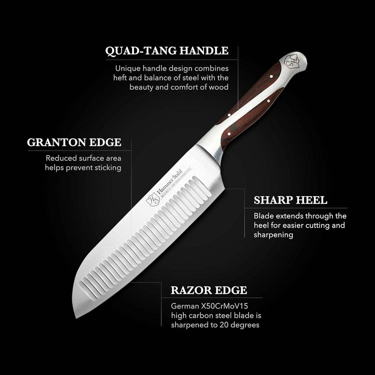 4.5" Santoku Knife