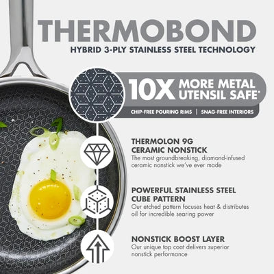 Spectra 8" Hybrid SS Ceramic Frypan