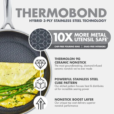 Spectra 10" & 12" Hybrid Frypan Set