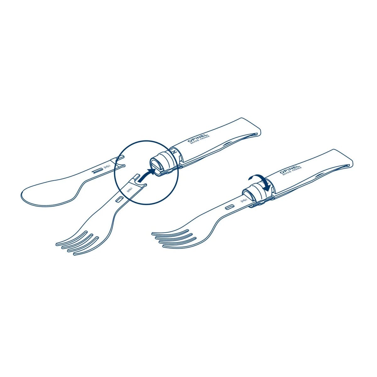 Picnic Plus, Cutlery Accessories