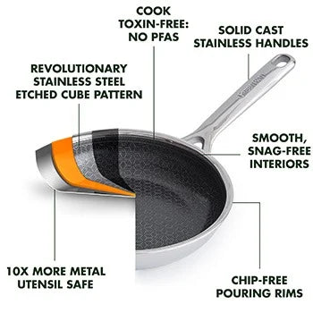 Spectra 8" Hybrid SS Ceramic Frypan