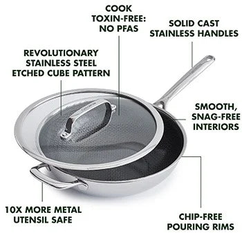 Spectra 12"/5QT Hybrid Wok w/Lid