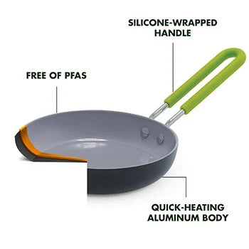 Green Round Egg Pan