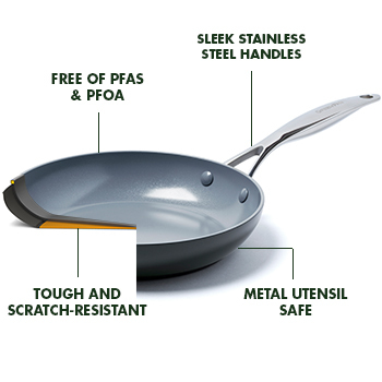 Hard Anodized 8" & 10" Set Valencia Pro Fry Pans
