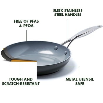 Hard Anodized Gray 11 Piece Set Valencia Pro Pans
