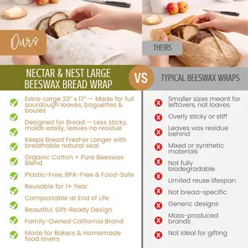 Bees S/2 XL Beeswax Bread Wrap