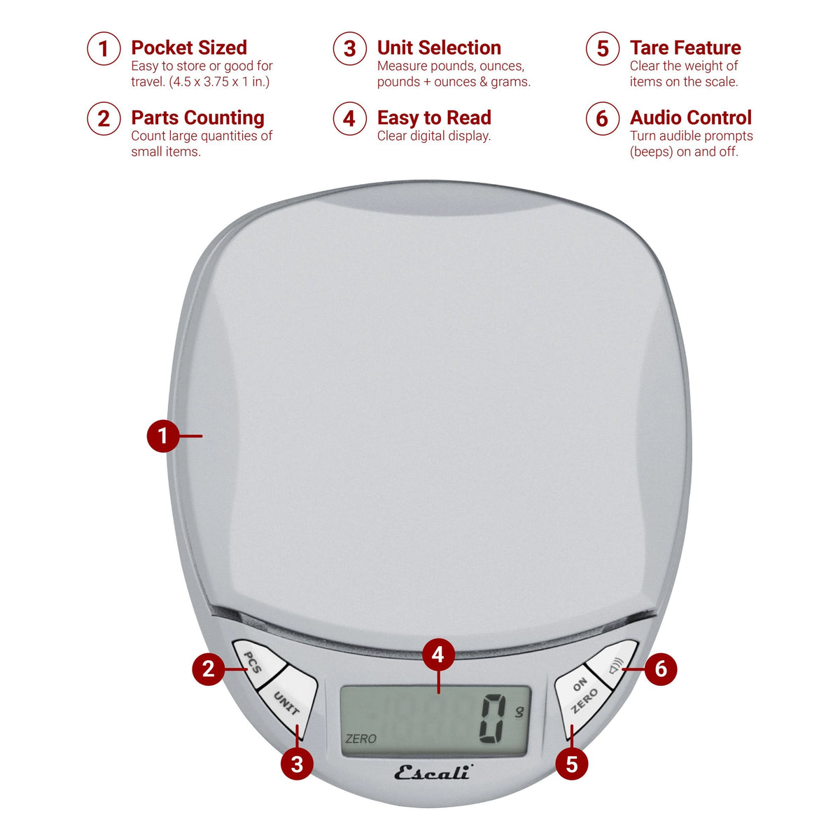 Pico Digital Mini Scale