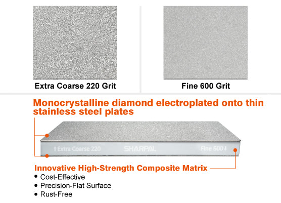 220 & 600 Grit Diamond Sharpening Stone 8x3