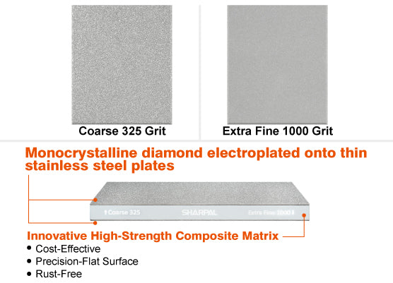 325 & 1000 Grit Diamond Sharpening Stone 8x3